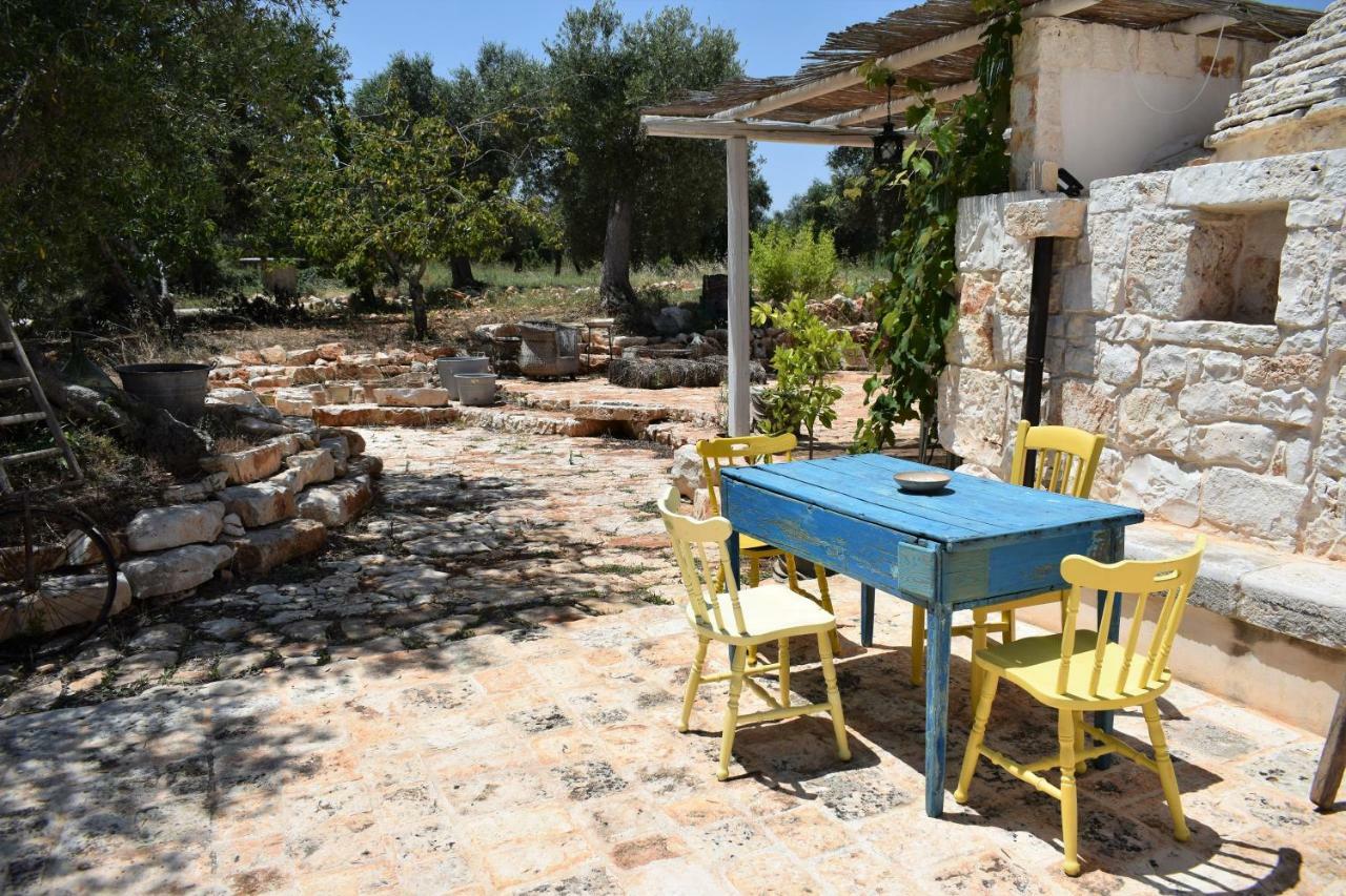 Wepuglia - Paradise Trulli Кастелана Гроте Екстериор снимка
